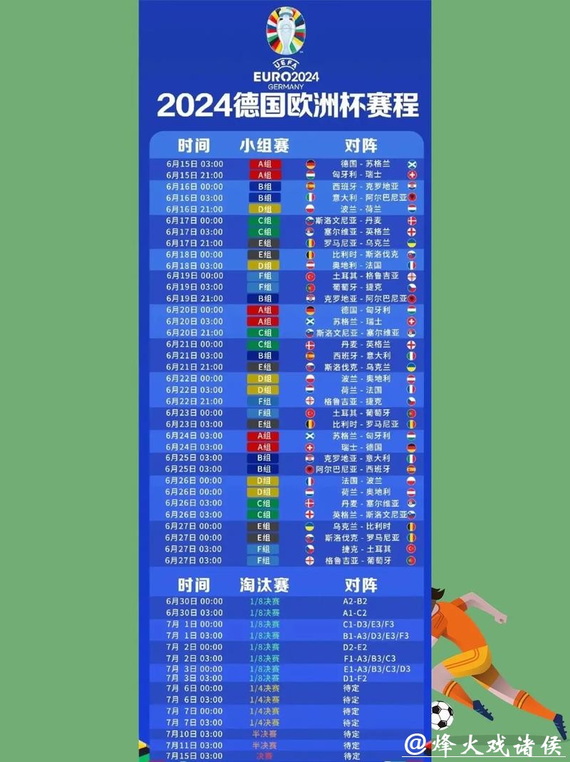 足球迷必看，世界杯直播详情与攻略
